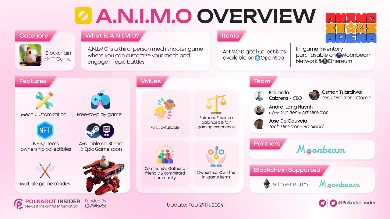 GDC2024大会开幕，Web3游戏会成为全场亮点吗？