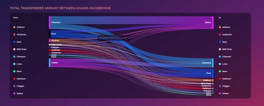防“麻吉大割”们的ERC50协议来了，DINO或将重塑Meme玩法？