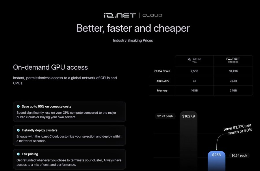 盘点2024第二季度14个即将发币的潜力项目