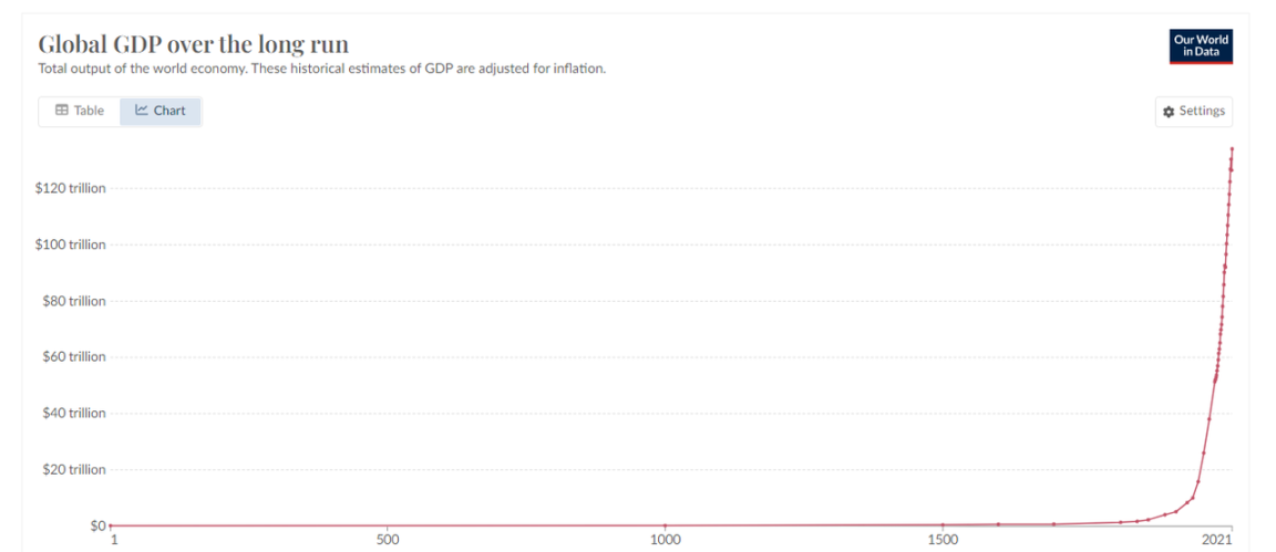 AI、DePIN、Sol生态三重光环加身，深入了解发币在即的io.net