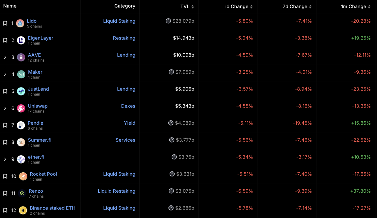 加密投研4月报:市场短期消极,投资机构谨慎
