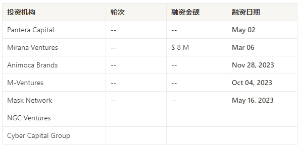 TON研报三部曲（1）丨万字详解TON链：揭示未来区块链巨头的核心力量