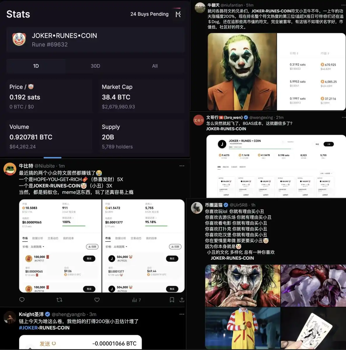 不论BRC-20与符文如何涨，中外社区就是互不接盘？