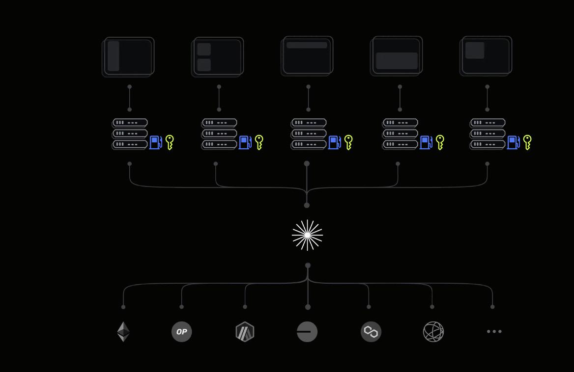 揭秘多个L3项目“操刀手”Syndicate：从投资型DAO转型基础设施服务商