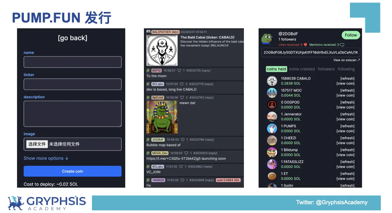 PUMP.FUN 协议洞察：从Bonding Curve计算到盈利策略构建