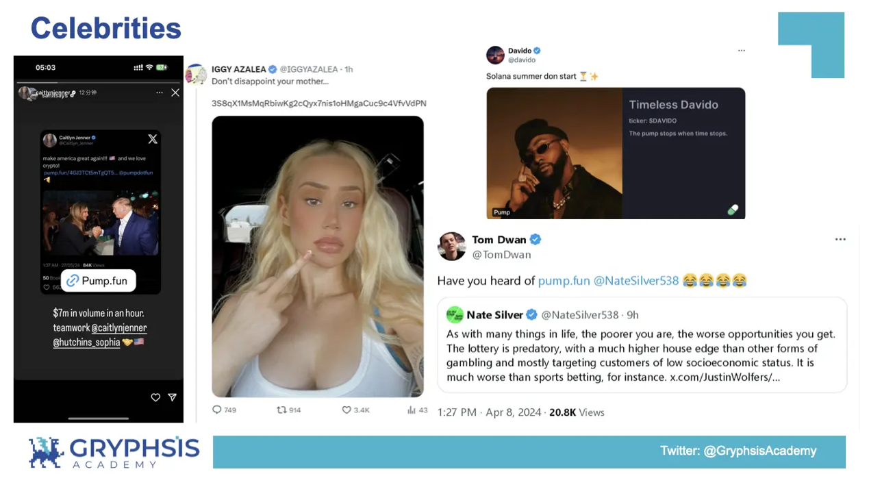 PUMP.FUN 协议洞察：从Bonding Curve计算到盈利策略构建