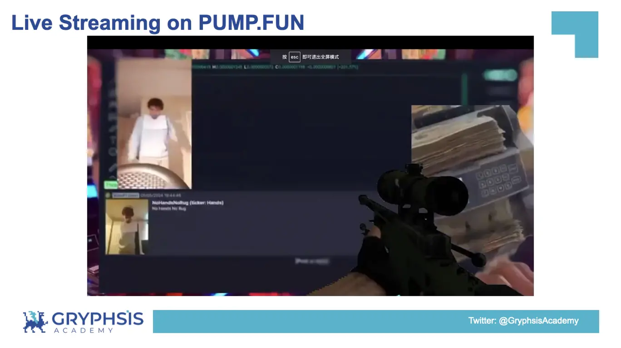 PUMP.FUN 协议洞察：从Bonding Curve计算到盈利策略构建
