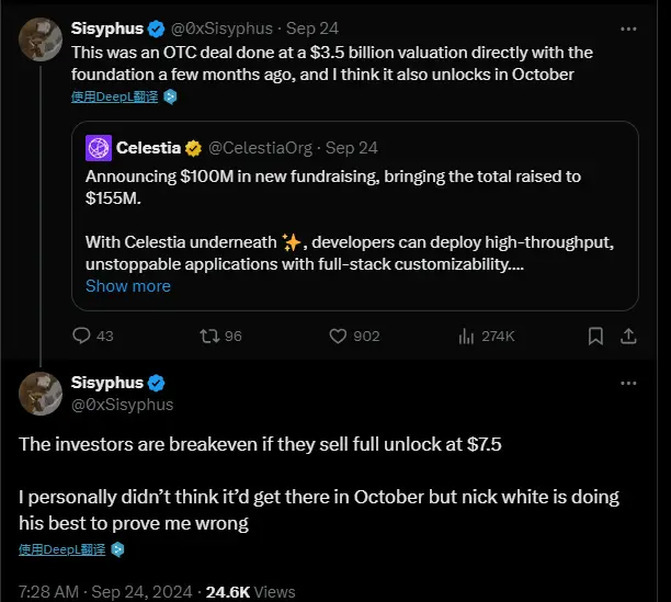 Celestia 被质疑“拉高出货”：大额解锁前将卖币包装成融资