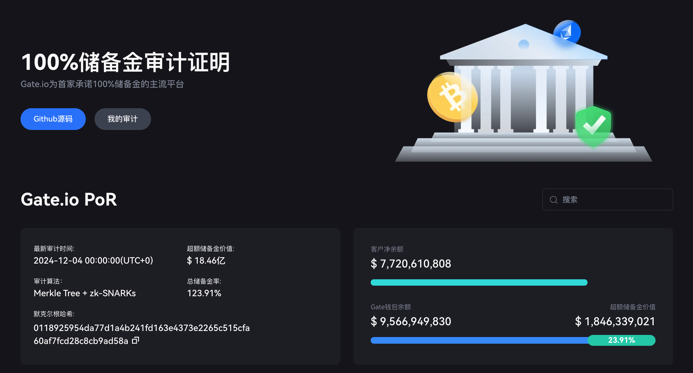 Gate.io首席商务官Kevin Lee官方AMA回应谣言：储备金已破百亿，行业第四，呼吁健康发展