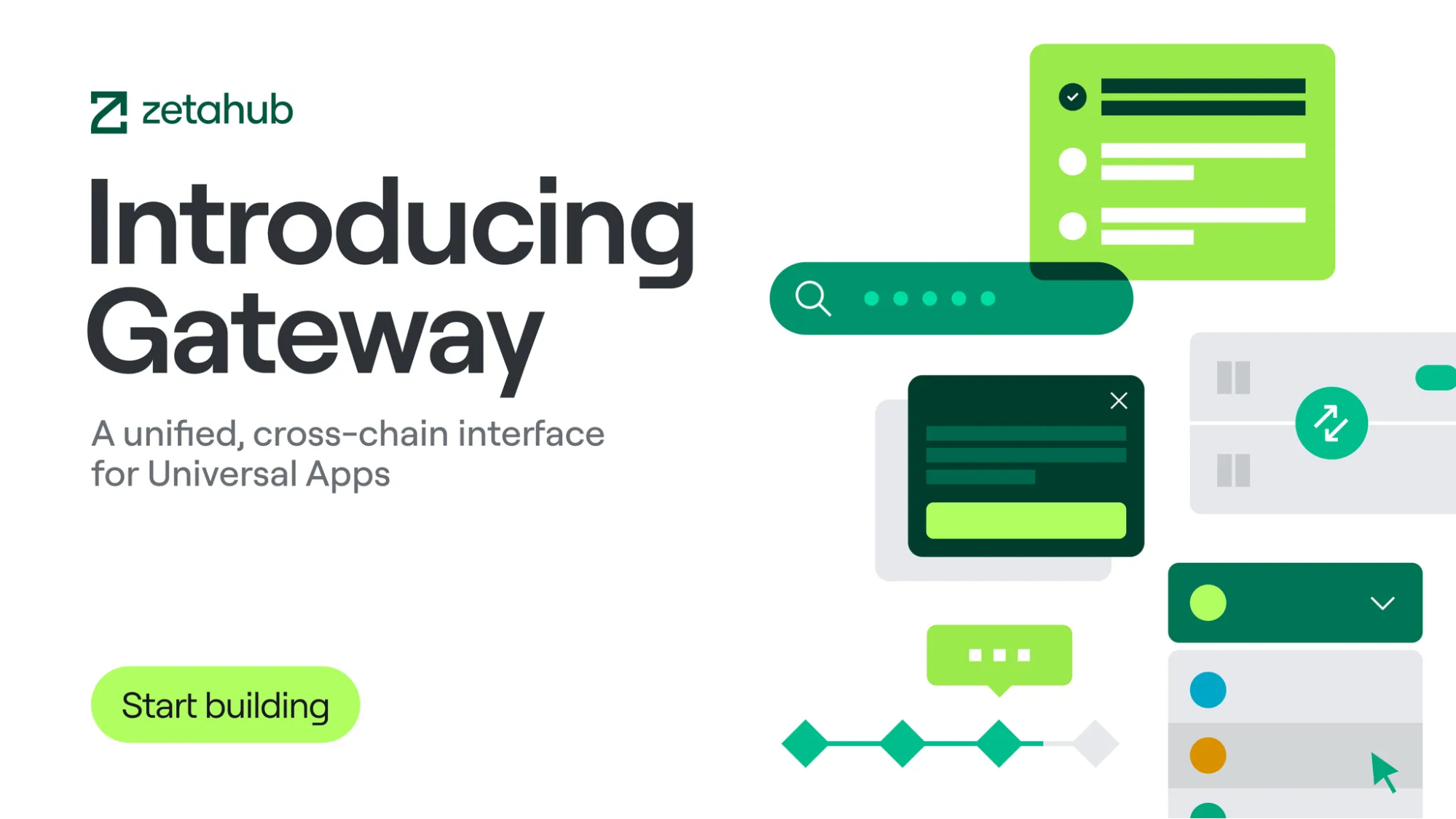引入Gateway:基于ZetaChain构建通用应用的统一入口
