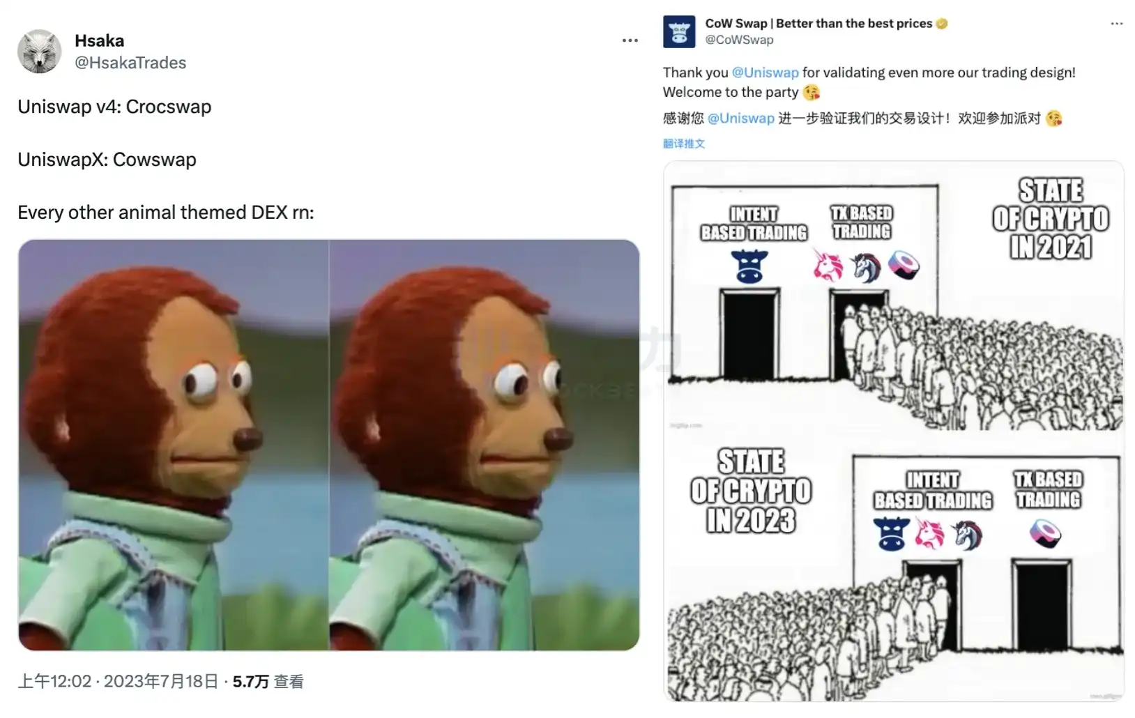 COW上线币安后暴涨,仅仅是因为特朗普家族?