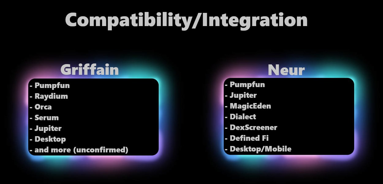 对比分析Griffain与Neur:哪个才是最佳Solana AI助手?