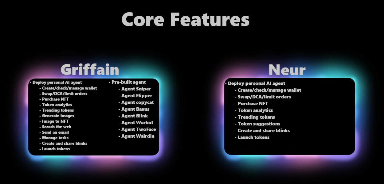 对比分析Griffain与Neur:哪个才是最佳Solana AI助手?