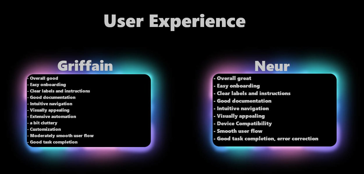 对比分析Griffain与Neur:哪个才是最佳Solana AI助手?