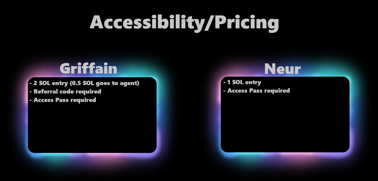 对比分析Griffain与Neur:哪个才是最佳Solana AI助手?