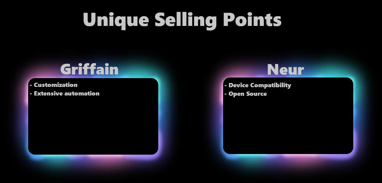 对比分析Griffain与Neur:哪个才是最佳Solana AI助手?
