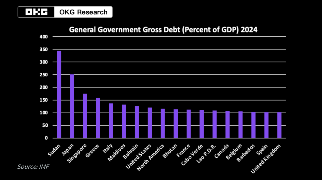 “国本位”时代，比特币重走“全球化之路”