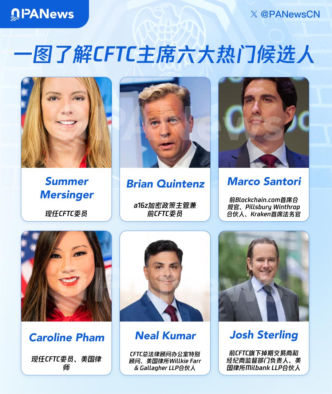 图说 | 一图了解CFTC主席六大热门候选人
