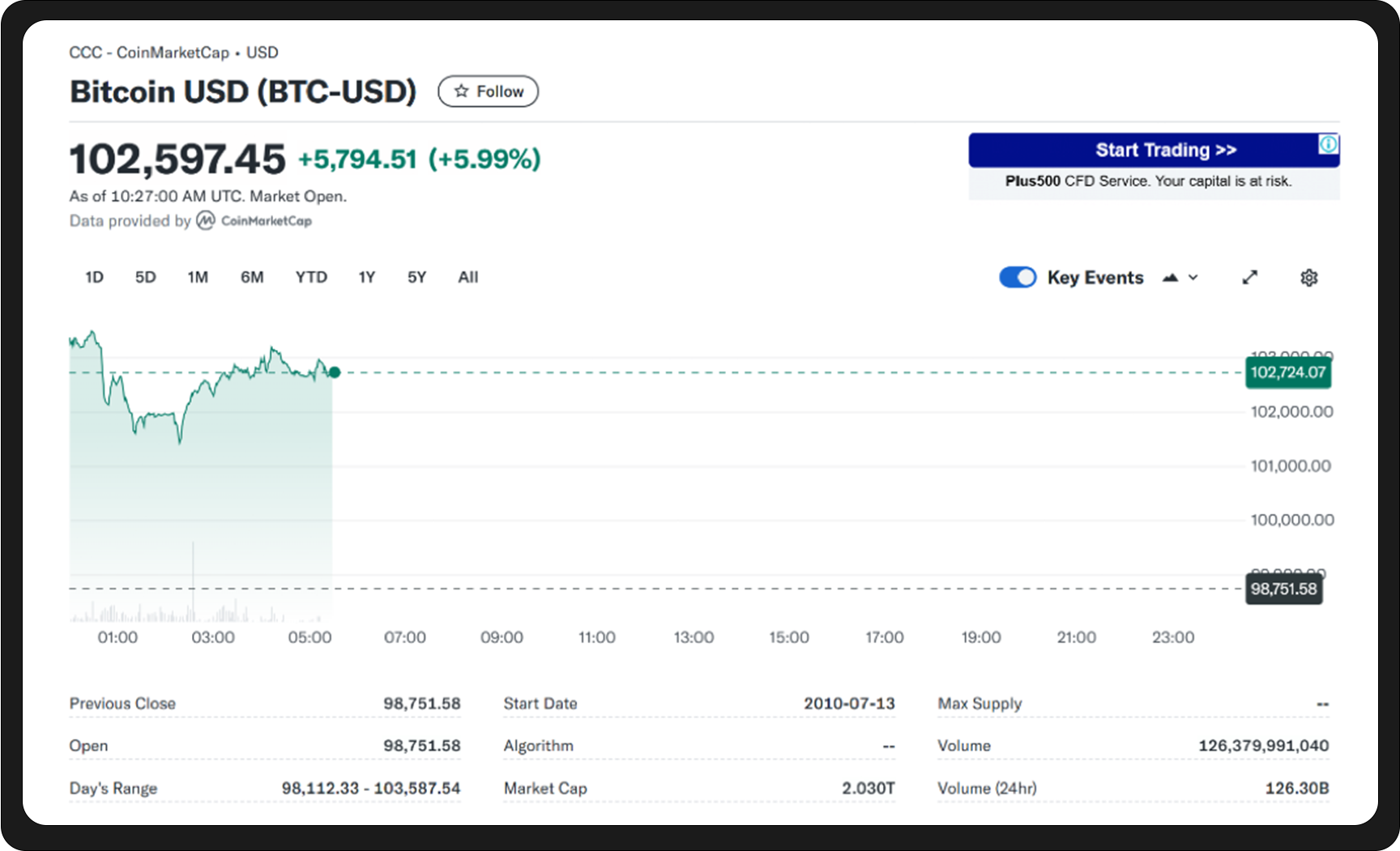 12月宏观月报:美鹰派降息引发不确定性,展望2025加密关键走向