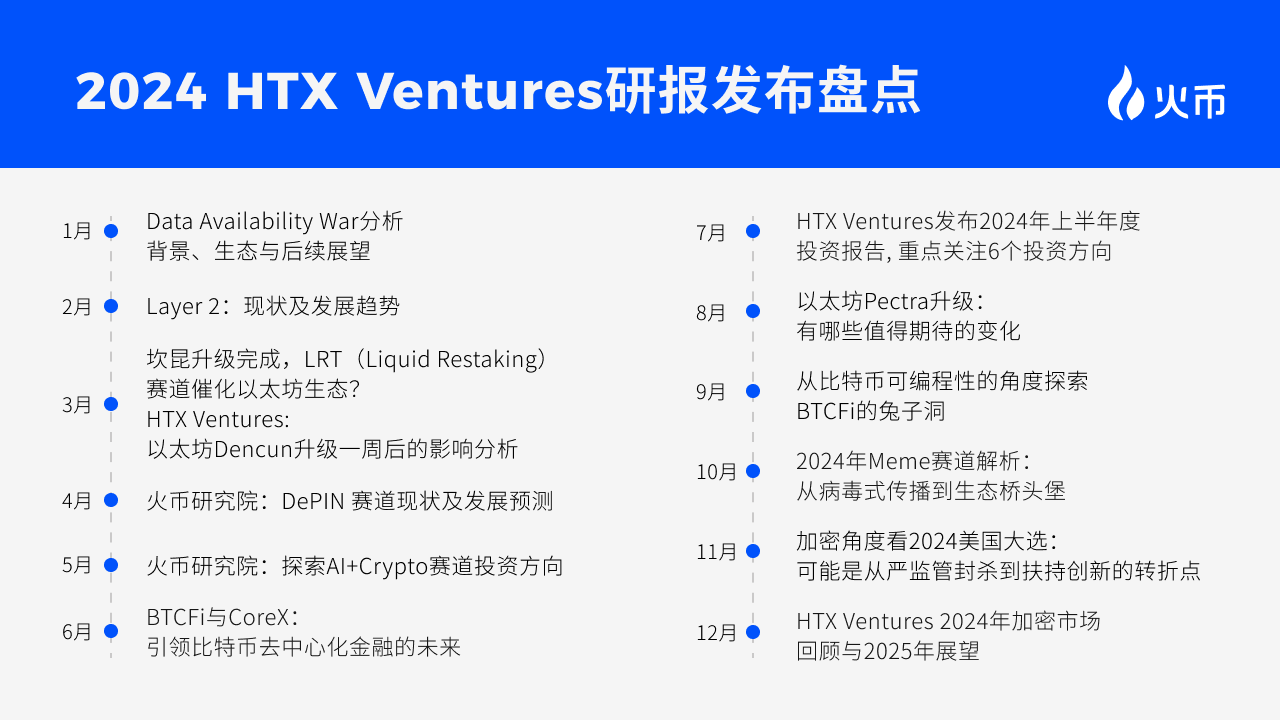 火币HTX 2025开年报告——聚焦创新与信任,拥抱全球增长