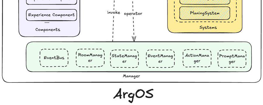 解构Project89：一个模块化、高性能的下一代 AI Agent框架设计