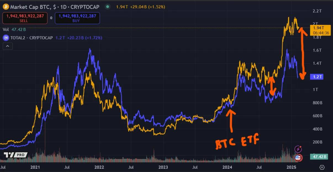 如果山寨季是个巨大赌场,你应该如何找到属于自己的牌桌?