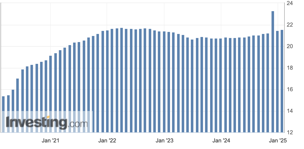 新一轮流动性来袭,加密市场能否借势突破新高?