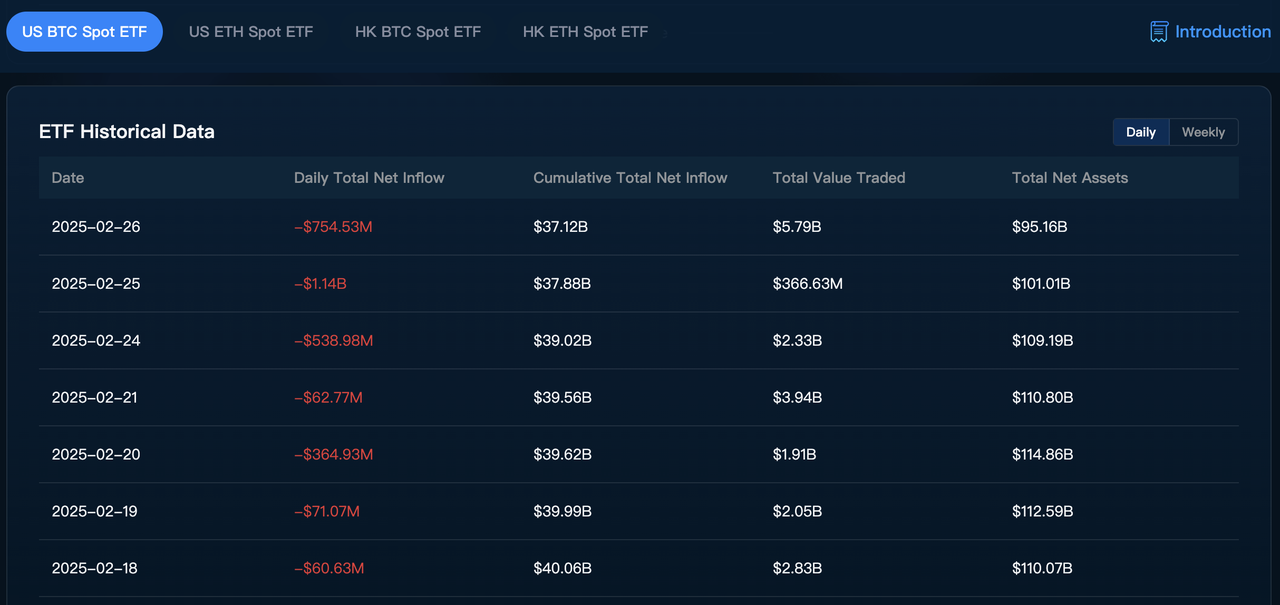 加密货币市场遭遇全面抛售,这轮暴跌因何而起?