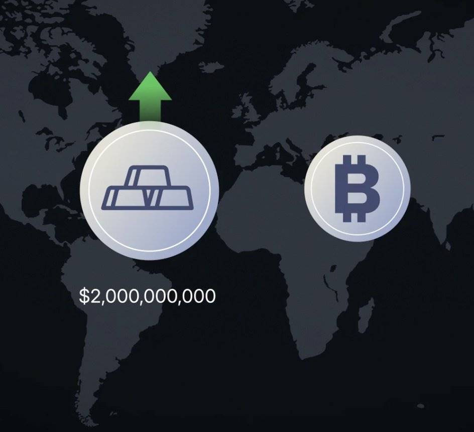 数据分析：特朗普的战略储备计划，是比特币的价格转折点吗？