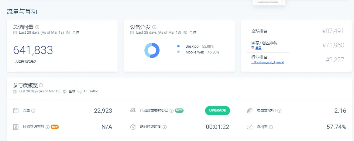 从Web3内容革命先驱到“去中心化泡沫”样本，一文回顾Mirror兴衰史