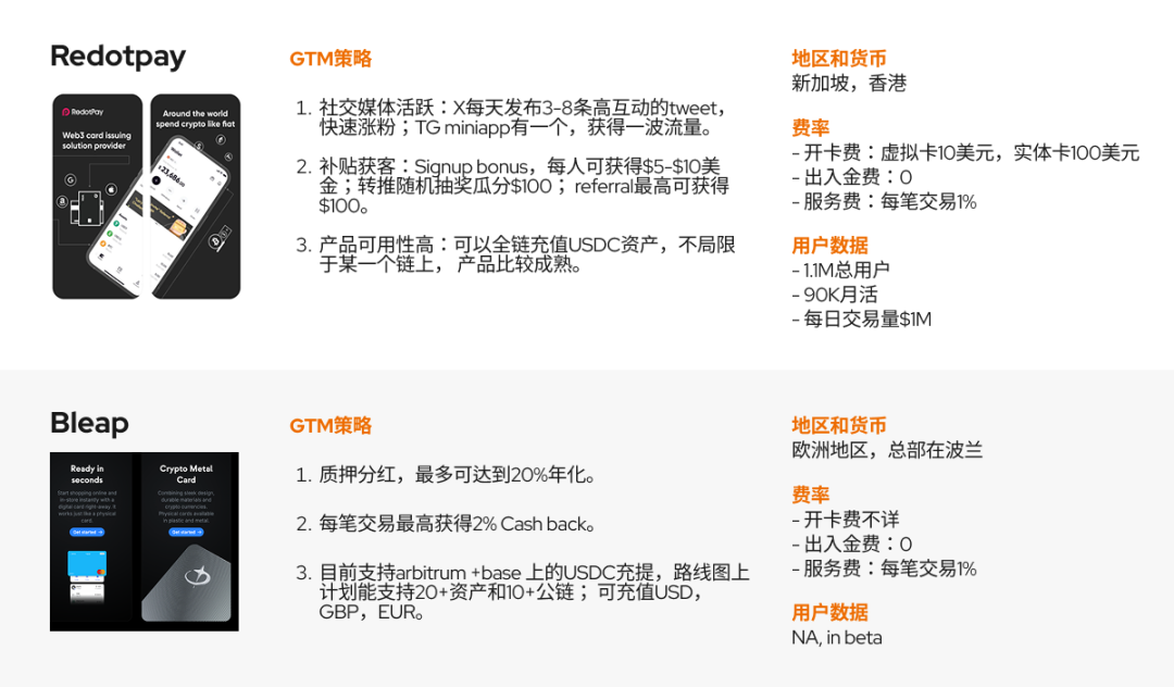 稳定币革命进行时:技术架构与商业生态的共振