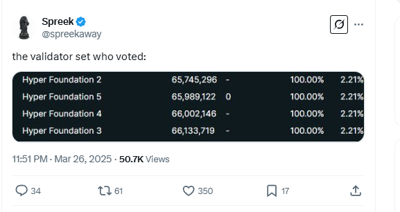 Hyperliquid再遭闪电狙击，2小时生死一线惊险剧情，头部交易所围猎局没有赢家