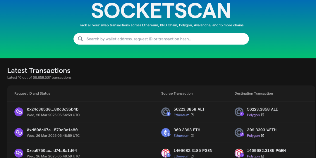 人人做侦探，ZachXBT常用的12款追踪工具分享