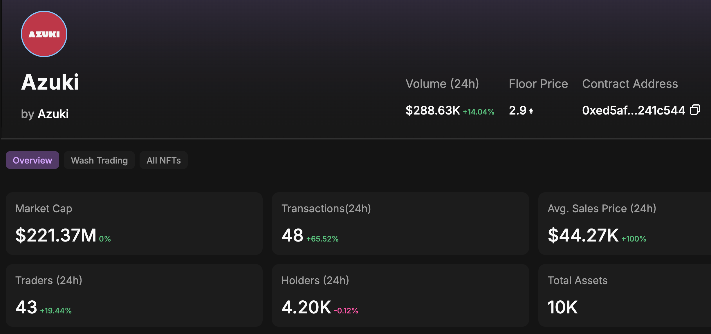 GPT-4o图片生成背后思考：当NFT变成一种画风