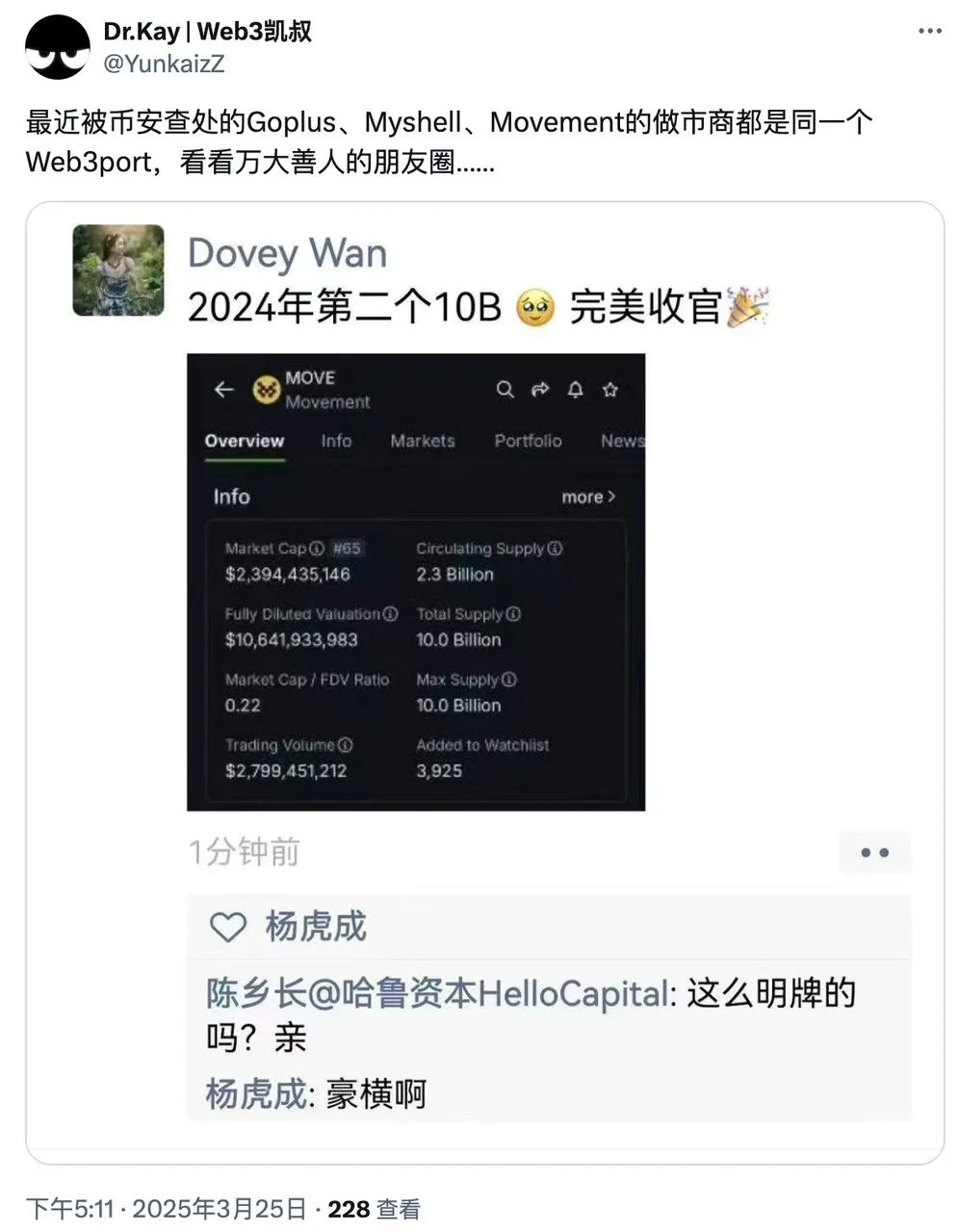 币安再度封禁违规做市商，Crypto行业还有多少“蛀虫”？