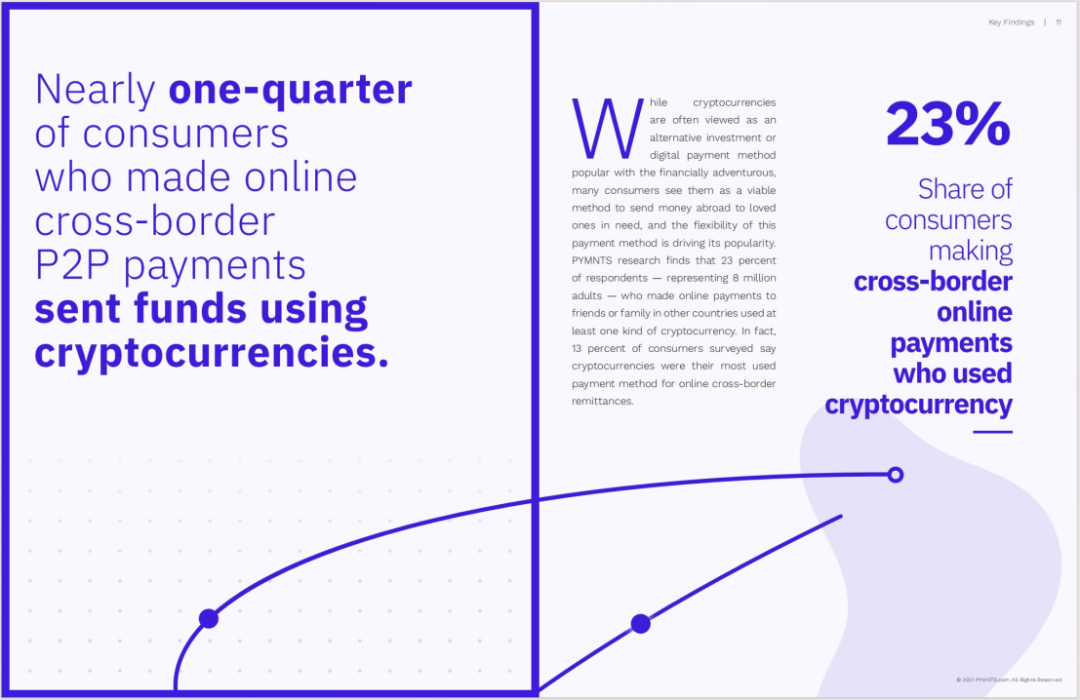 万字探究Web3支付：消费者跨境支付的Web3改造
