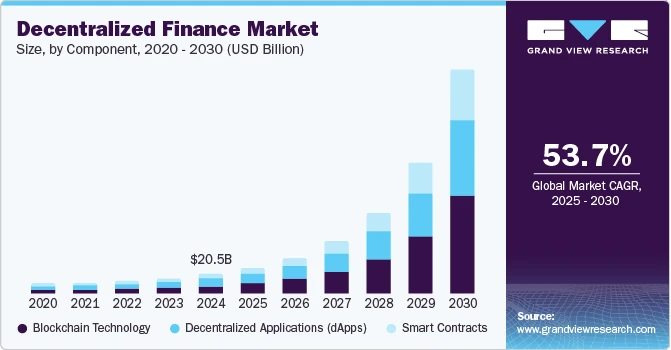 “熊市之光”Pendle的2025规划：V2升级、多链扩展、永续合约收益产品