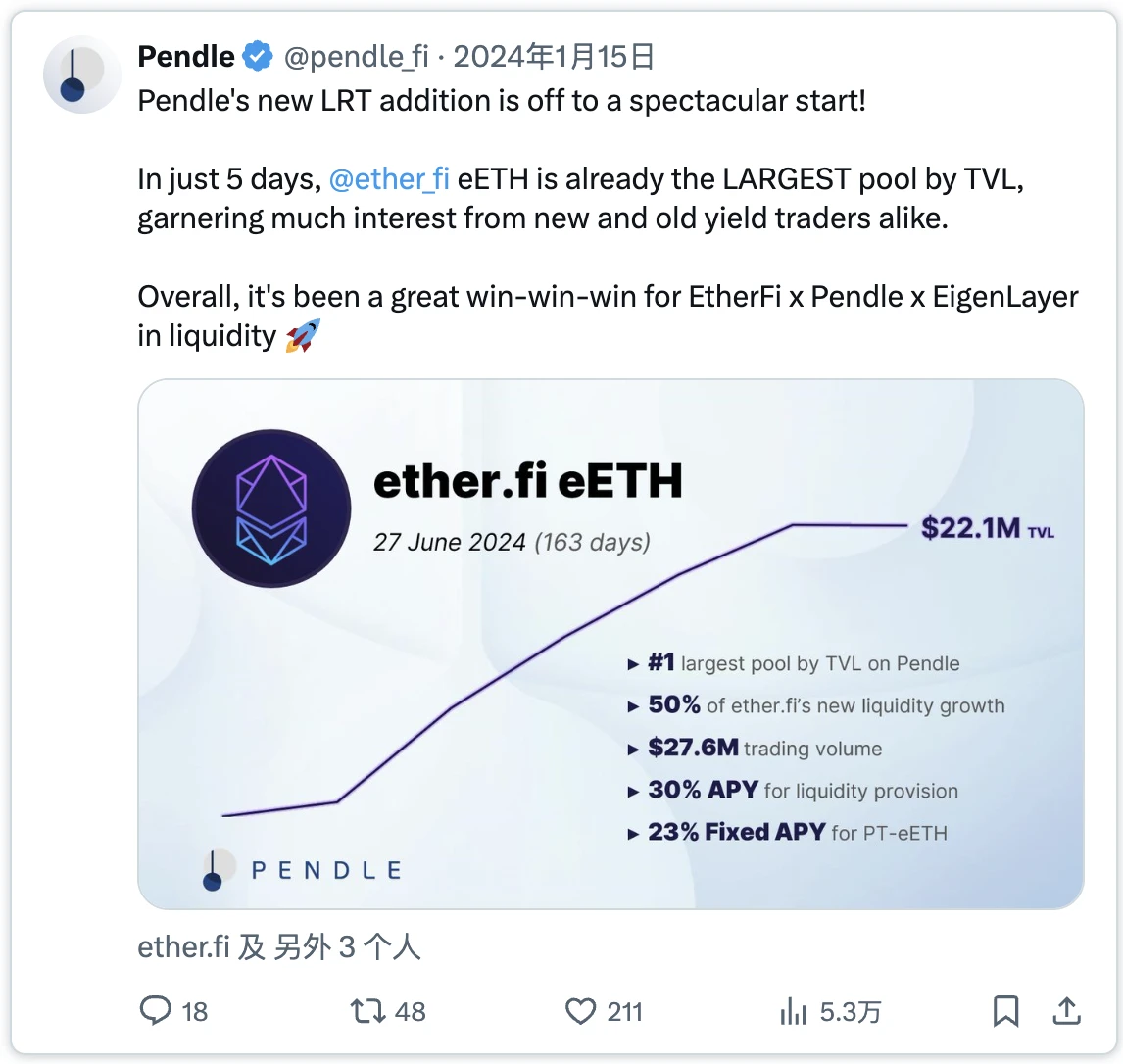 “熊市之光”Pendle的2025规划：V2升级、多链扩展、永续合约收益产品