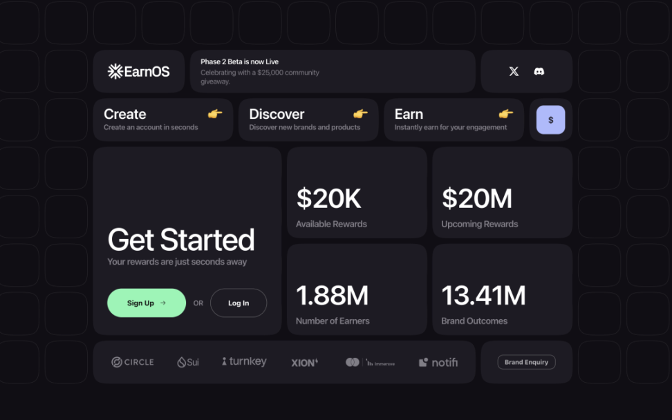 挖掘“数字石油”潜力，zkTLS如何让个人数据成为可定价的链上资产？