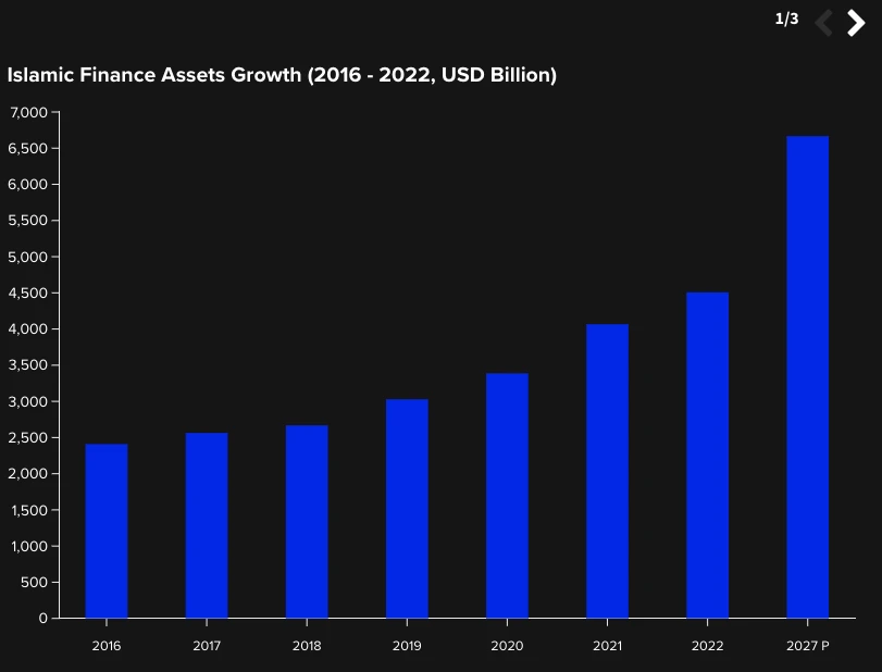“熊市之光”Pendle的2025规划：V2升级、多链扩展、永续合约收益产品