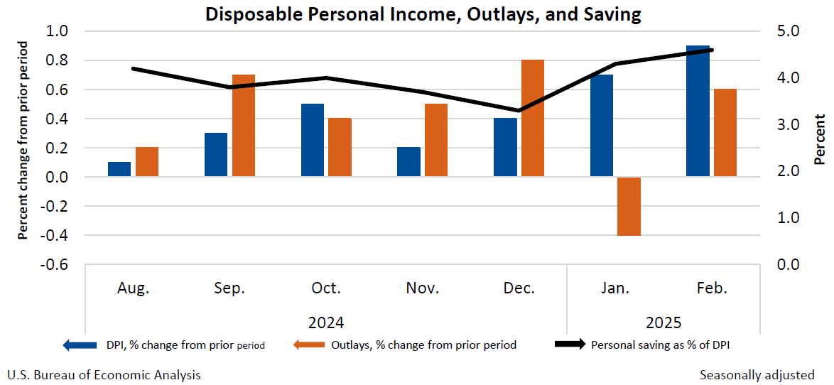 比特币颓势何时休？且看监管破冰与宏观改善