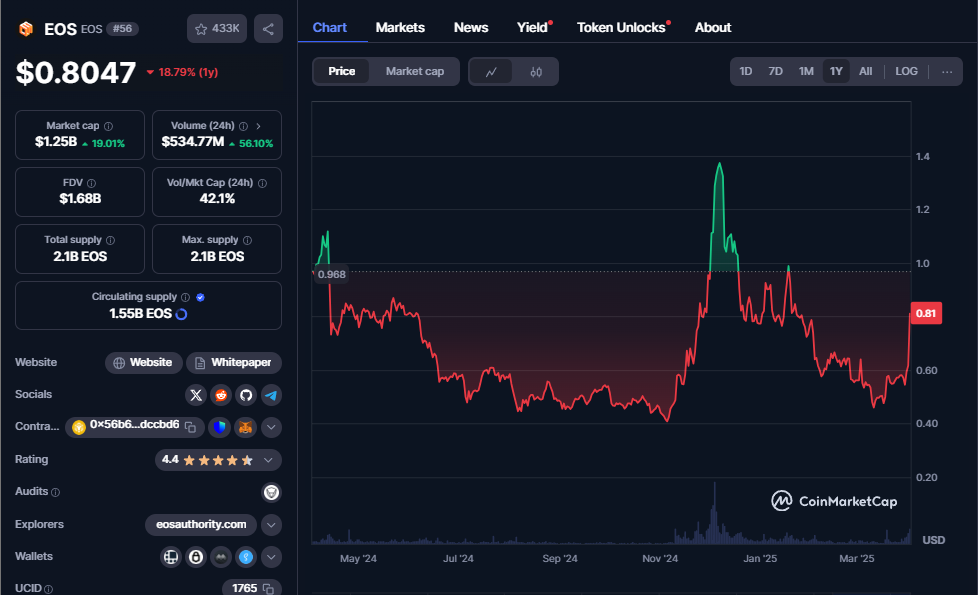 诈尸还是救世？EOS转型能成功吗？
