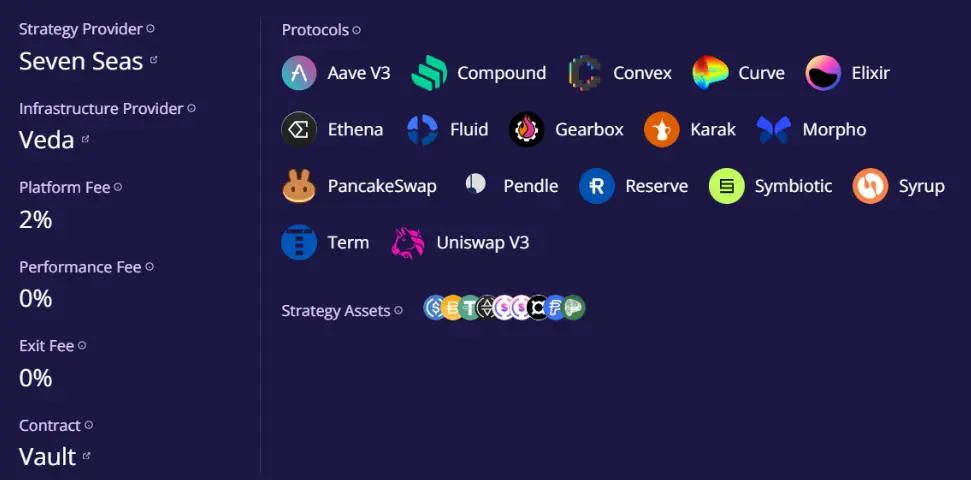 稳定币收益指南：8种类型哪种最佳？
