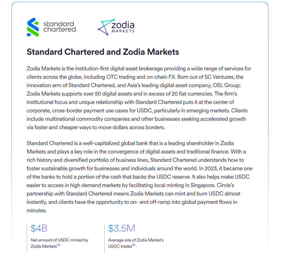 数据全面解析稳定币千亿增长背后的资金流向，山寨币没涨，钱去哪了？