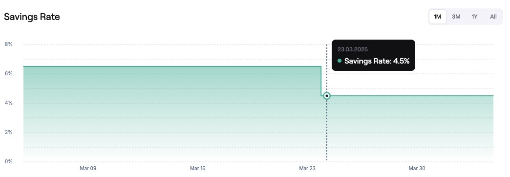 熊市生存实用指南：如何避免陷入收益率陷阱？