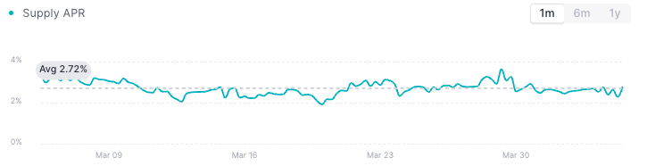 熊市生存实用指南：如何避免陷入收益率陷阱？