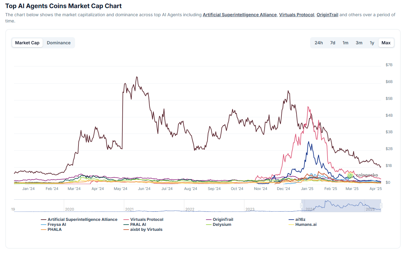 丢弃幻想，全面山寨季不会再来
