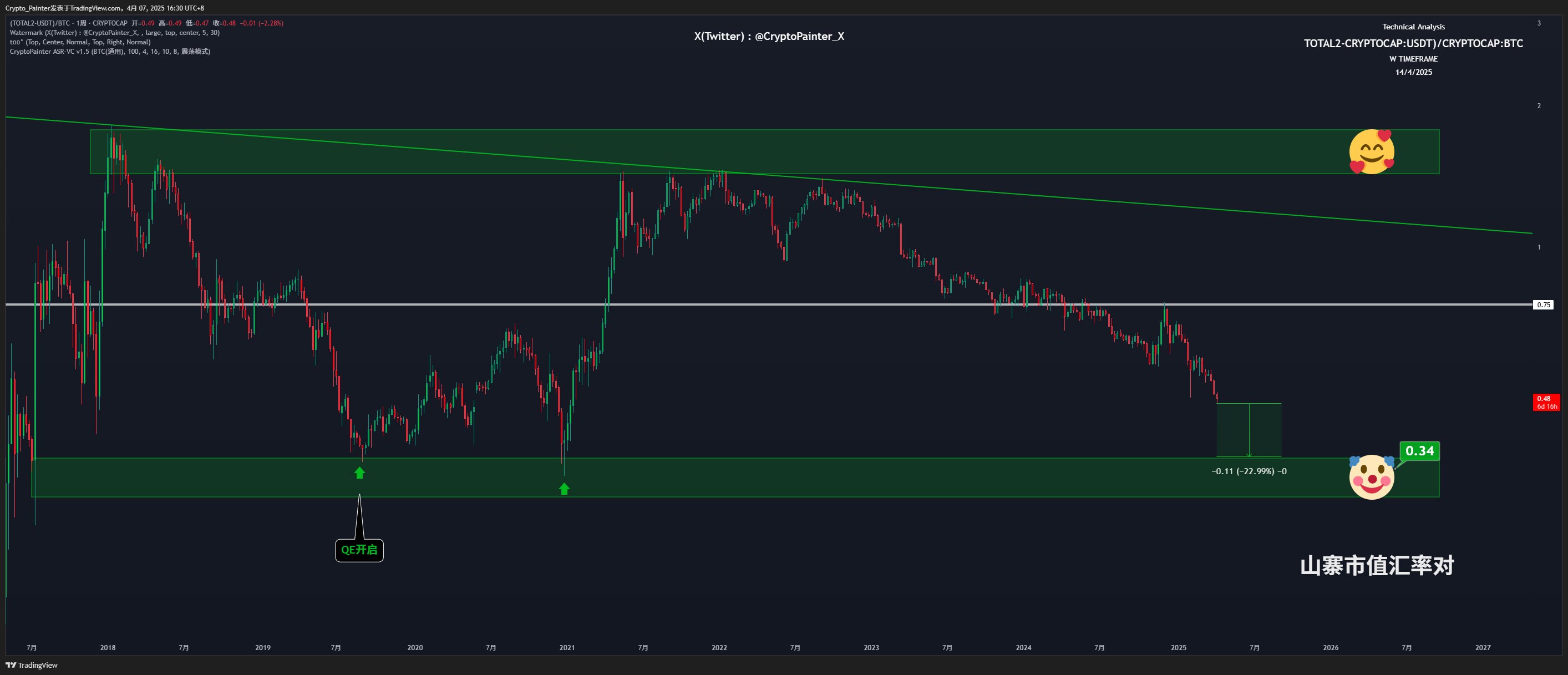 丢弃幻想，全面山寨季不会再来