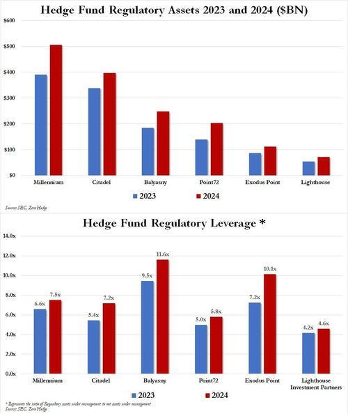 美债崩，市场危：美国金融系统将迎“生死时刻”？