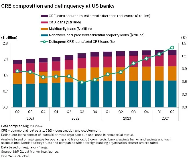 观点:为什么应看好加密市场的中长期走势?
